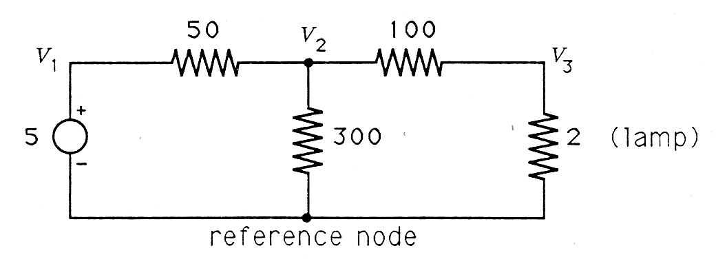 The diagram is essentially a rectangle. In the middle of the left side of the rectangle is a circle labeled on the left with a 5 and on the top right and bottom left of the circle with a + and - respecitively. At the top left corner there is the expression v_1. On the left side of the top there is a resistor labeled 50. In the middle there of the top side there is a point labeled v_2 with a line that bisects the rectangle this line also has a resistor that is labeled 300. On the right side of the top there is a resistor labeled 100. The top right corner is labeled 1/3. On the right side there is a resistor labeled 2 and to the right of that is the word (lamp). Below the bottom side the is the phrase reference node.