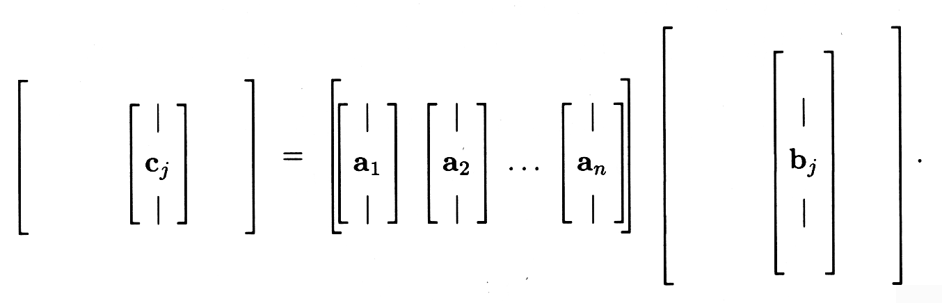 Figure six shoes how column vector c_j is composed of all of the columns of a_1 through a_n multiplied with the column vector b_j.