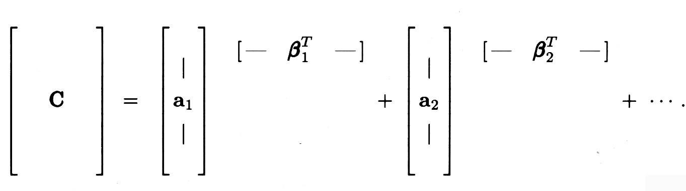 Figure seven shows how matrix C is composed of the addition of each a-column with a respective transposed b-column.