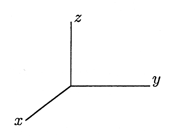 Figure one contains two three-dimensional coordinate systems, showing the difference between the right-handed and left-handed methods of representing objects in three dimensional space. Part a, or the right-handed method, shows an axis pointing towards the reader labeled, x, an axis pointing to the right labeled y, and an axis pointing up labeled z. Part b, or the left-handed method, shows an axis pointing towards the reader labeled y, an axis pointing to the right labeled x, and an axis pointing up labeled z.