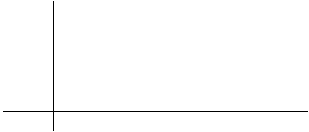 Blank graph with vertical and horizontal axes.