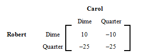 This matrix shows all of the payoffs in the game for Robert. Negative scores are positive for Carol.