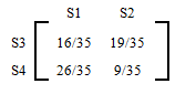 This matrix shows the probability of switching from S3 or S4 to S1 or S2