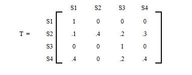 This matrix depicts the probability of moving from one sate to the other.