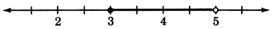 A number line with arrows on each end, labeled from two to five in increments of one. There is a closed circle at three and an open circle at five. These circles are connected by a black line.