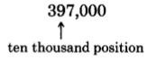 397,000, with the 9 labeled, ten thousand position.