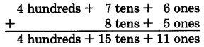 4 hundreds + 7 tens + 6 ones over 8 tens + 5 ones = 4 hundreds + 15 tens + 11 ones.