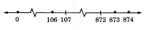 A number line from 0 to 874, with not all whole numbers between 0 and 874 displayed. There are two jagged breaks in the line, one between 0 and 106, and one between 107 and 872. There are dots on the dashes for 0, 106, 873, and 874.