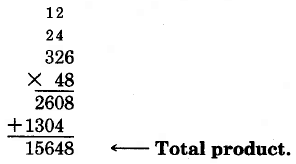 Vertical multiplication. 326 times 48, with the first part of the product, 2608, in the first line of the product space, and the second part of the product, 1304, in the second line of the product space.  The two lines of the product space are added together to make a total product of 15648.