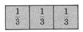 A rectangle divided into three equal parts with vertical bars. Each part contains the fraction, one-third. All three parts are shaded.