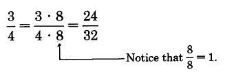 Three fourths equals three times eight, over four time eight, which is equal to twenty-four over thirty-two. Notice that eight over eight is equal to 1.