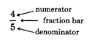 Four-fifths. Four is the numerator, five is the denominator, and a line between them is the fraction bar.