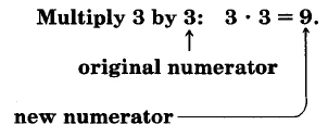 Multiply 3 by 3: 3 times 3 equals 9. 3 is the original numerator. 9 is the new numerator.