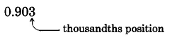 3 is in the thousandths position of 0.903