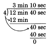 Long division. 12 min and 40 sec divided by 4. 4 goes into 12 minutes 3 times, making a quotient of 3 minutes with no remainder. 4 goes into 40 seconds 10 times, making a quotient of 10 seconds with no remainder. The total quotient is 3 min 10 sec.