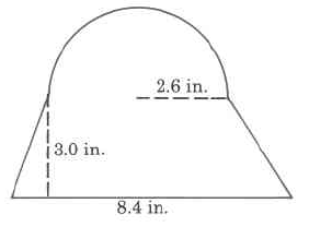 A shape composed of a trapezoid with a half-circle on top. The circle's diameter is the width of the top base. The bottom base is 8.4in, the height of the trapezoid portion is 3.0in, and the radius of the circle is 2.6in.