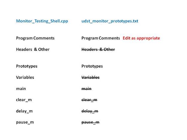 Shows prototypes file creation