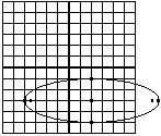 A horizontal ellipse centered at (2,-3).