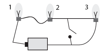 Three lightbulbs are connected in series from the positive end of a battery to the negative end. A switch, when closed, would connect a second path of the circuit from a point in between bulb #2 and #3 to a point after bulb #3 and before the negative terminal of the battery.