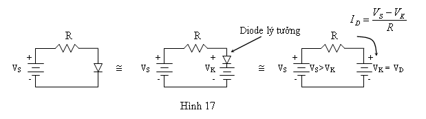 Diode là gì Tổng quan nhất về Điốt hay Diode  khs247com