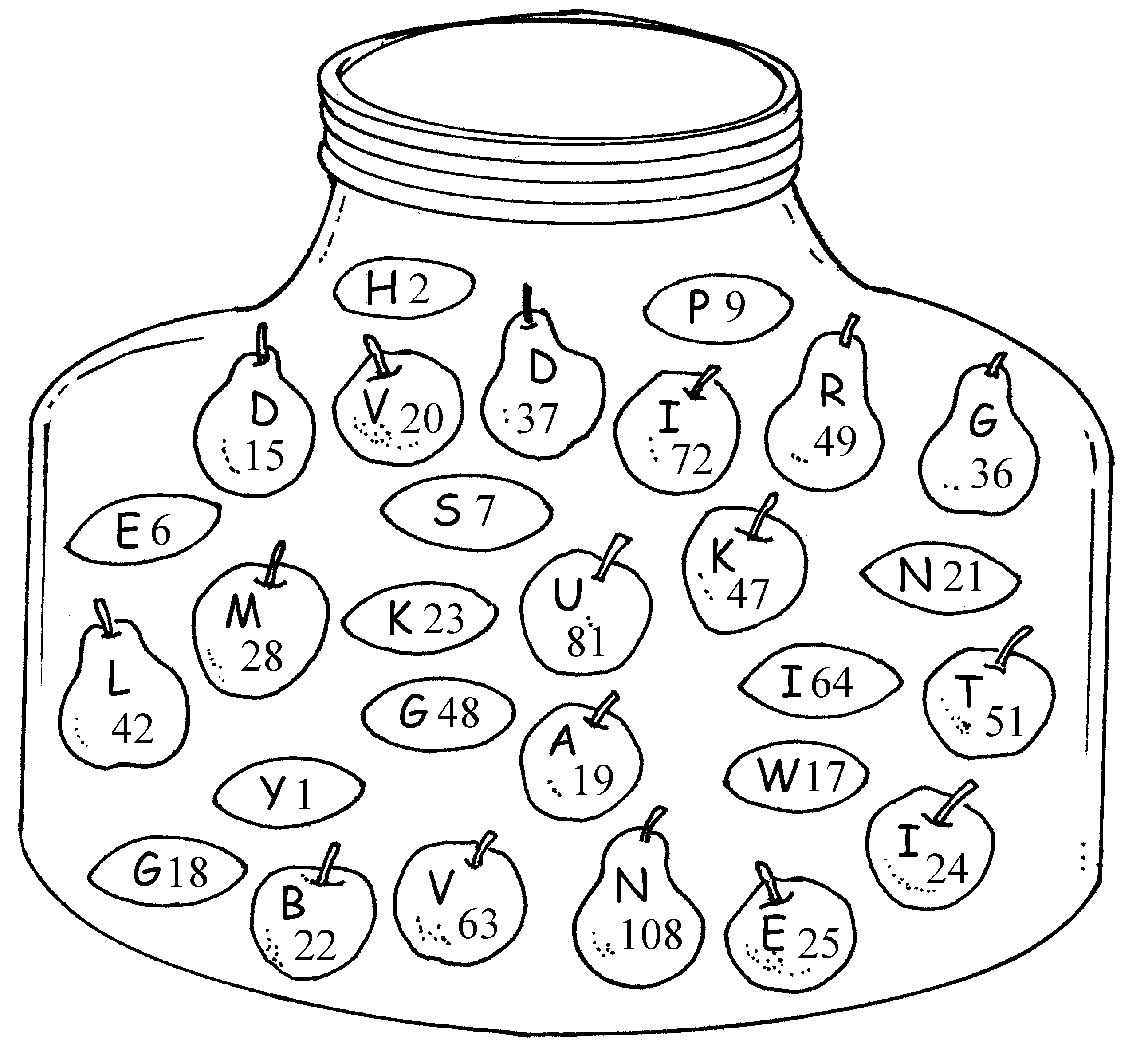 grade-5-multiplication-by-openstax-jobilize