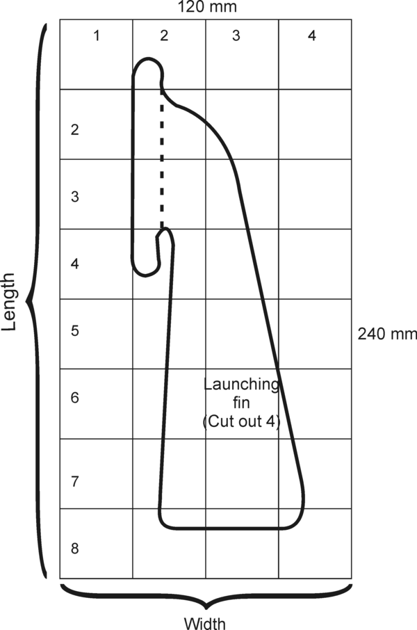 Assessment, Making a rocket, By OpenStax | Jobilize