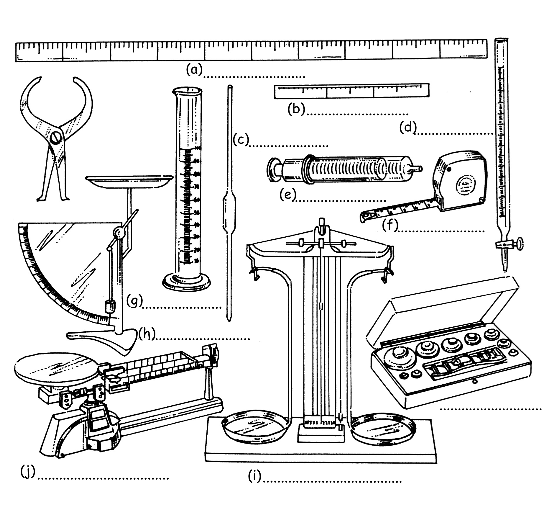 research the different measuring instruments