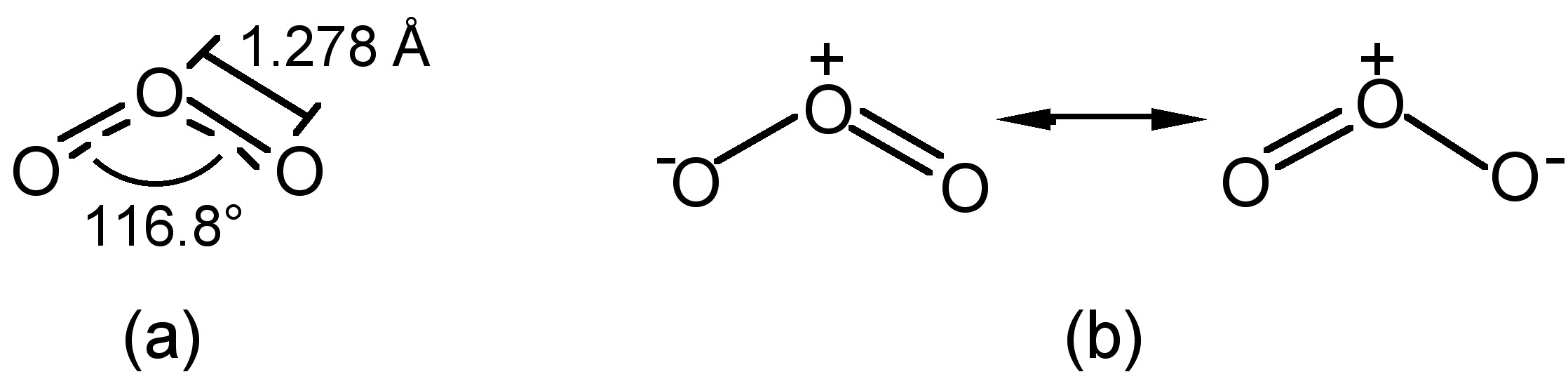 The (a) structural parameters of ozone and (b) its resonance hybridization....