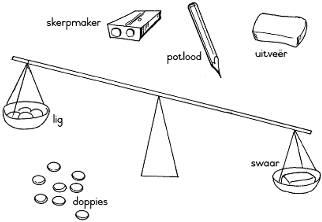 Assessering Word Slim Met Syfers Module 7 02 By OpenStax Page 2 