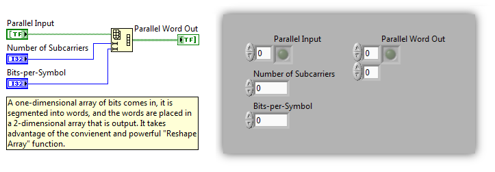 Bits-to-Words Layout Block Diagram in   LabVIEW
