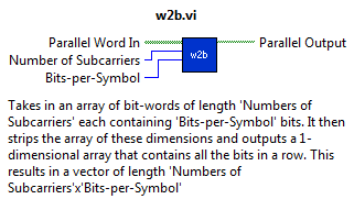 4.4 Words-to-bits (receiver) (labview) By OpenStax | Jobilize