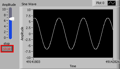 An empty graph witht he x axis labeled 'Time' and the y axis labeled 'Amplitude'. There is a sine wave with an amplitude of 6.93878. The stop button on the bottom left of the graph is highlighted with a red box.