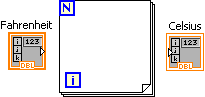 A dashed square is in the middle of this image. There is a smal dashed square containing an 'N'in the lower right corner of the square. On the left side of the square is an icon labeled 'Fahrenheit' and on the right side there is a similar icon labeled 'Celsius'.