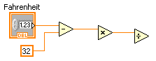 An orange box labeled Fahrenheit, with the orange outside line labeled DBL, and containing the value 1.23, is connected to subtract, which is connected to multiply, which is connected to divide. Also connected to subtract is an orange box containing the number 32.