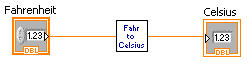 An orange box labeled fahrenheit, with the orange outside line labeled DBL, and containing the number 1.23, is connected to a box labeled Fahr to Celsius, which is connected to an orange box labeled celsius, with the orange outside line labeled DBL, and containing the number 1.23.