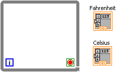 A gray square containing a blue boxed 'i' in the lower left corner and a green boxed red circle. On the right of this box there are two icons. The upper icon is labeled 'fahrenheit' and the bottom icon is labeled 'celsius'.
