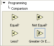 There are four icons contained within the directory hierarchy under 'Programming' and 'Comparison'.