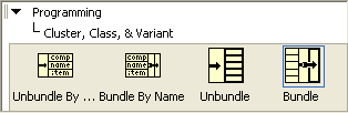 Four icons contained within the directory hierarchy under 'Programming' and 'Cluster, Class, and Variant'.