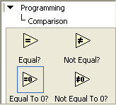 A screen capture of a hierarchical list, beginning with Programming, and continuing with Numeric. Below the list are four yellow triangles containing operations, named equal, not equal, equal to 0, not equal to 0.