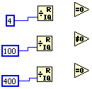 A three-part diagram connecting numbers to operations. The first is the number 4 inside a blue box that is connected with a line segment to an operation named quotient and remainder. To the right of the object is the operator, equal to 0. The second is the number 100 inside a blue box that is connected with a line segment to an operation named quotient and remainder. To the right of the object is the operator, not equal to 0. The third is the number 400 inside a blue box that is connected with a line segment to an operation named quotient and remainder. To the right of the object is the operator, equal to 0. In between the first and second parts is the, and, operator. In between the second and third parts is the, or, operator.