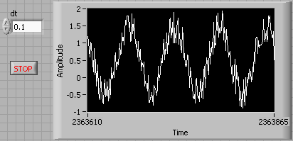 A screen capture of the G user interface with a sinusoidal graph plotted on a horizontal axis, labeled time, and a vertical axis, amplitude.