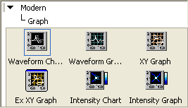 Six icons contained within the directory hierarchy under 'modern' and 'graph'.