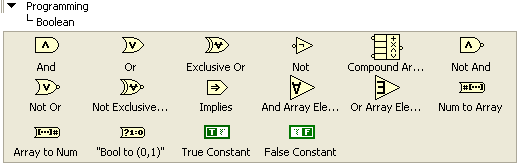 A 3x6 table of icons contained in the directory hierarchy 'Programming' and 'Boolean'.