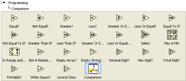 A 4x7 table of icons contained in the directory hierarchy 'Programming' and 'Comparison'.