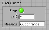 An error cluster field with a green circle labeled 'Error'  and a field labeled 'ID' containing '2', and the last field is labeled 'Message' with the value 'Out of range'.