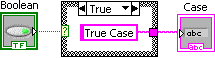 A row of three icons. From left to right the icons are a boolean icon connect via a green line to a box icon with the word 'true' at the top and a pick box containing 'true case'. A pink line connects the second icon to the third icon which is a case icon.