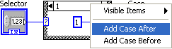 A row of icons with a menu overlaid. From left to right there is an icon labeled 'sector' connected to a large box via a blue line. The item 'Add Case After' is highlighted in blue on the menu.