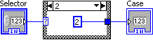 There are three icons. From left to right the icons are a 'sector' icon connected via a blue line to a box with '2' on top and their is a '2' in the middle. This box is connected to the third icon which is a 'case' icon.