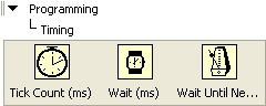 A row of three icons is nested in the second level of a directory. The levels are labeled 'Programming' and 'Timing' underneath that. The icons are labeled from left to right 'Tick Count (ms)', 'Wait(ms)' and 'Wait Until Ne...'.
