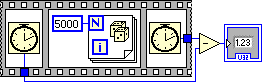 A diagram of three film frames with the left and right most frames contain clock icons. In the middle fram there is an icon with a blue square on the left containing '5000' which is connected to a square containing a blue square 'N' in the upper left and a blue square 'i' in the lower left and dice on the middle. A line runs for the first clock to a triangle containing a '-' on the right of the film frames and then the triangle connects to a square icon.